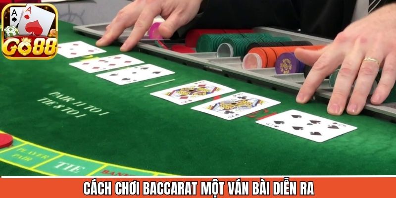 Quy trình ván đấu chi tiết trong cách chơi Baccarat