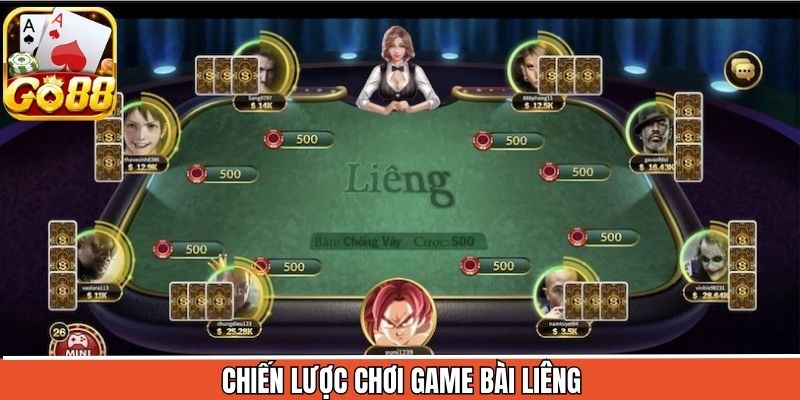 Những chiến lược chơi game đem về chiến thắng tại Go88