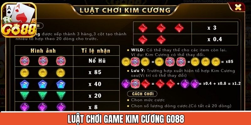Nổ hũ kim cương Go88 sở hữu nhiều chế độ quay độc đáo